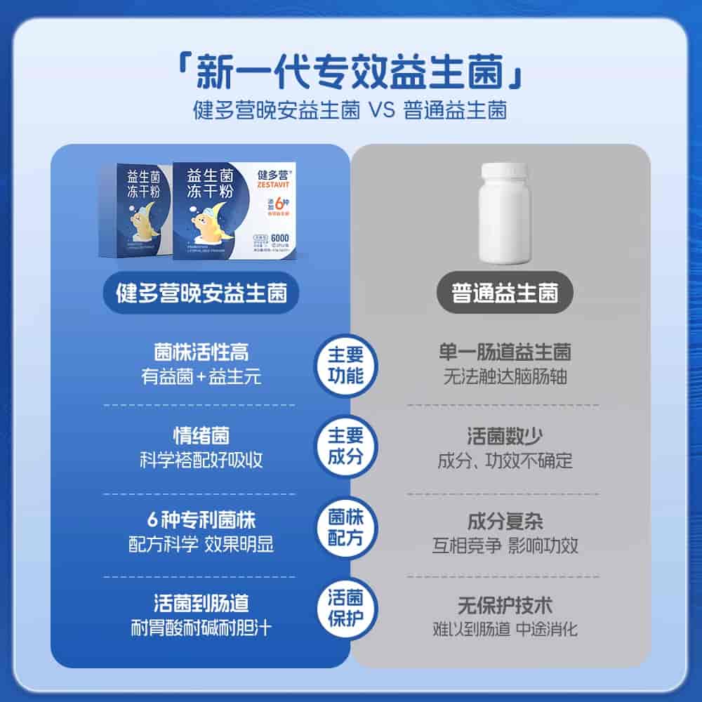 健多营晚安睡眠益生菌情绪益生菌酸枣仁氨基丁酸非褪黑素专利菌株（赠健多营多元营养包30袋/盒）