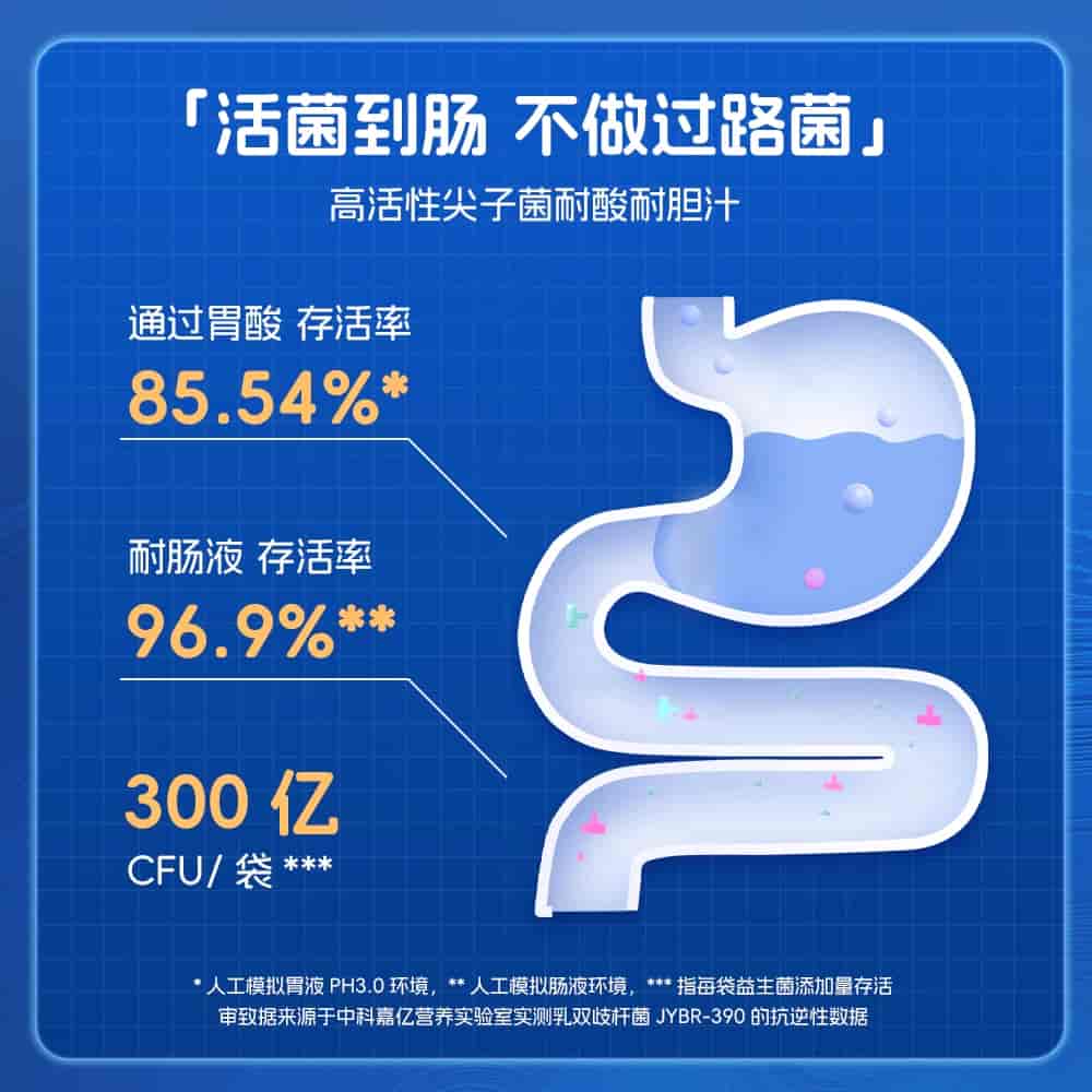 健多营晚安睡眠益生菌情绪益生菌酸枣仁氨基丁酸非褪黑素专利菌株（赠健多营多元营养包30袋/盒）